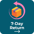 Return